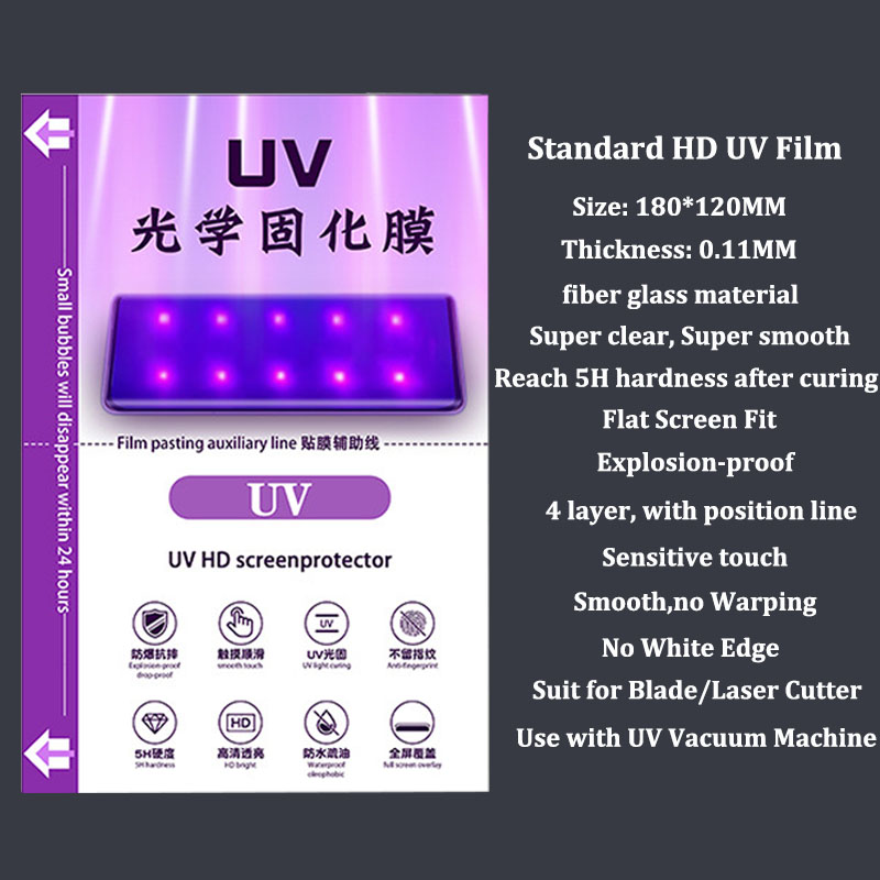 Vormir protetor de tela de vid - Screen Protector Cutter avaliação e preço