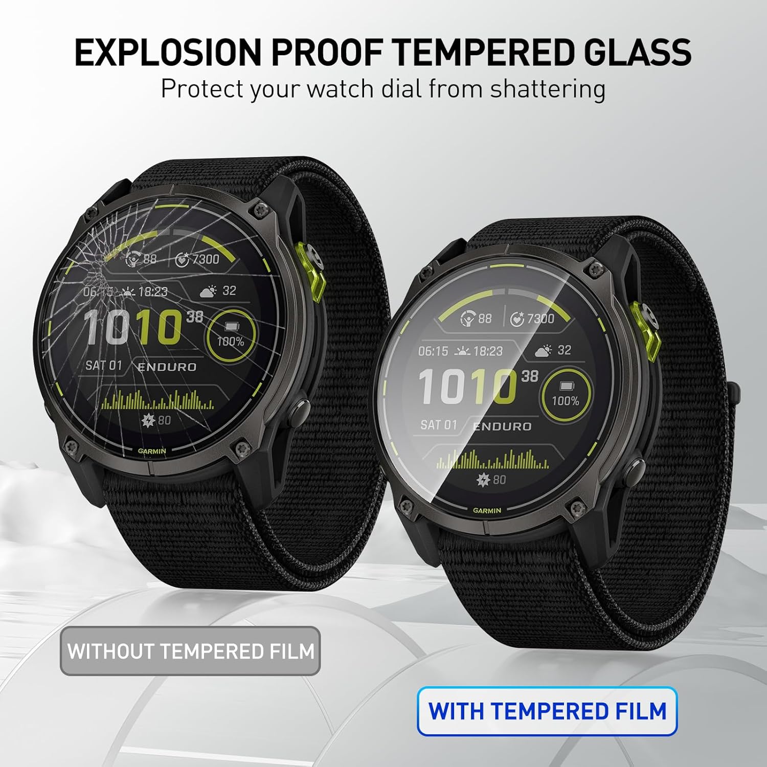 Filmes de vidro temperado para - Smartwatch Screen Film avaliação e preço