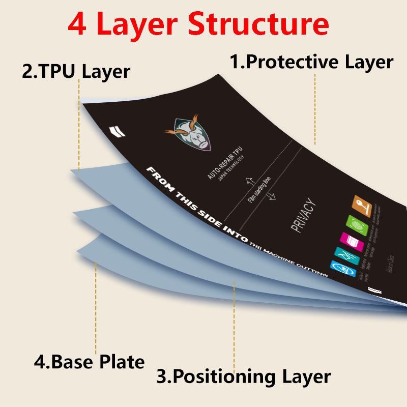 5/25/50/100 pces privacidade f - Flexible Tpu Film avaliação e preço