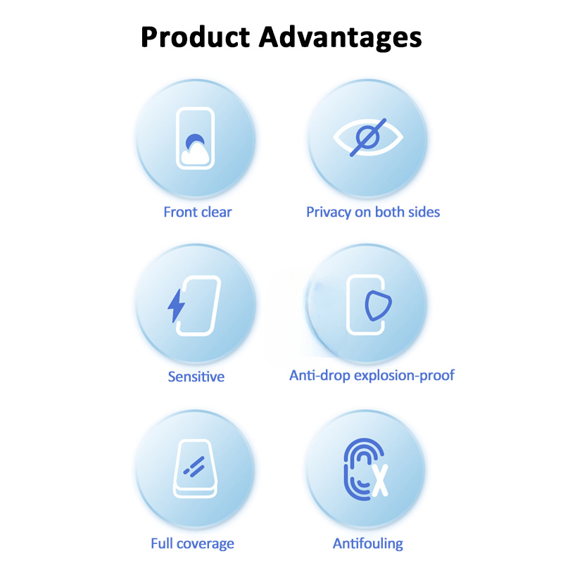 Protetor de tela de privacidad - Realme C67 avaliação e preço